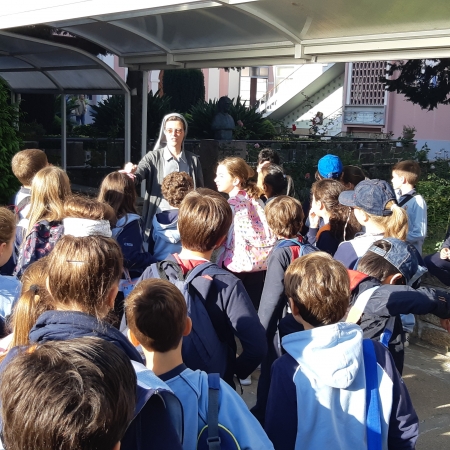 Encontro dos alunos do 4º ano da CONFHIC
